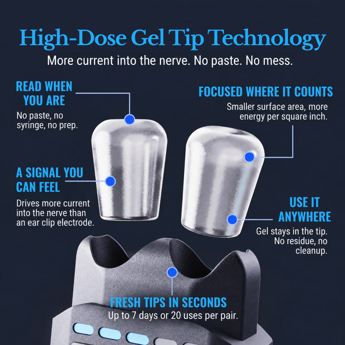 hoolest inc Hoolest Mini vagus nerve stimulation device