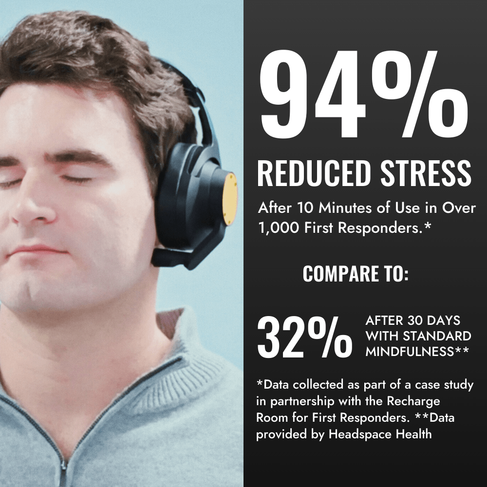 hoolest inc Hoolest Pro vagus nerve stimulation device