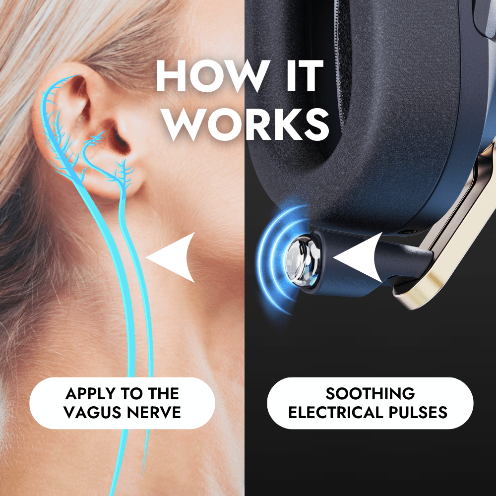 hoolest inc Hoolest Pro vagus nerve stimulation device