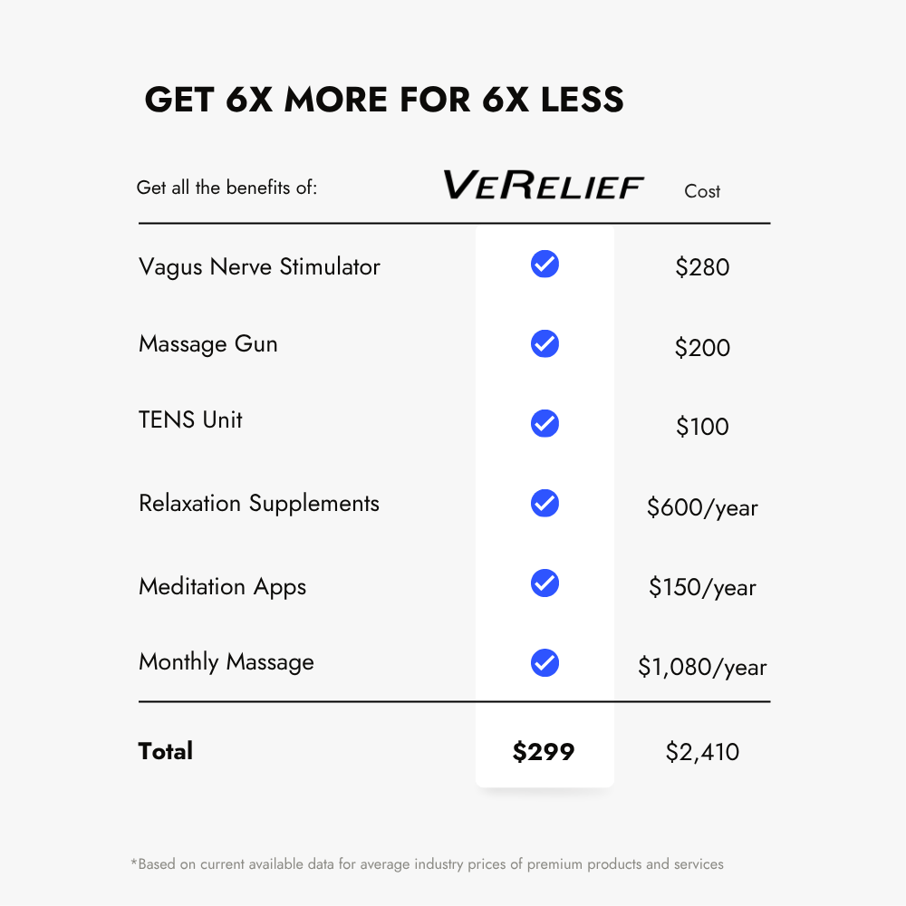 VeRelief Prime - Hoolest Inc.
