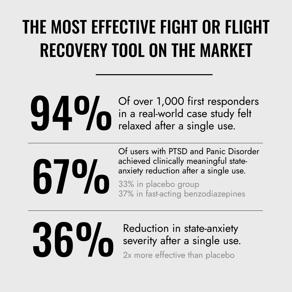 VeRelief Prime - Hoolest Inc.